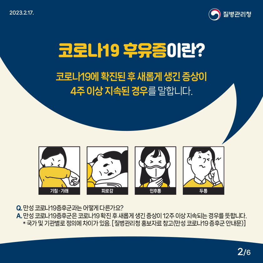 [2023년 2월 17일 질병관리청] 코로나19 후유증이란? 코로나19에 확진된 후 새롭게 생긴 증상이 4주 이상 지속된 경우를 말합니다. 기침·가래, 피로감, 인후통, 두통. Q. 만성 코로나19증후군과는 어떻게 다른가요? A. 만성 코로나19증후군은 코로나19 확진 후 새롭게 생긴 증상이 12주 이상 지속되는 경우를 뜻합니다. * 국가 및 기관별로 정의에 차이가 있음. [질병관리청 홍보자료 참고(만성 코로나19 증후군 안내문)] [6페이지 중 2페이지]